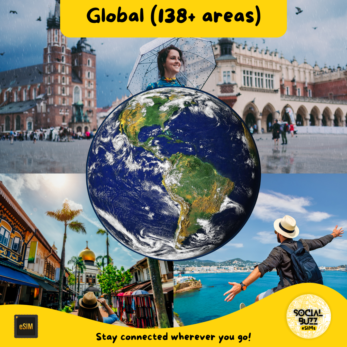Global coverage & Regions