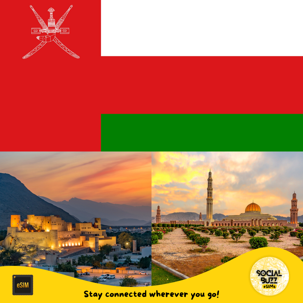 Oman eSIM Internet Data Plan