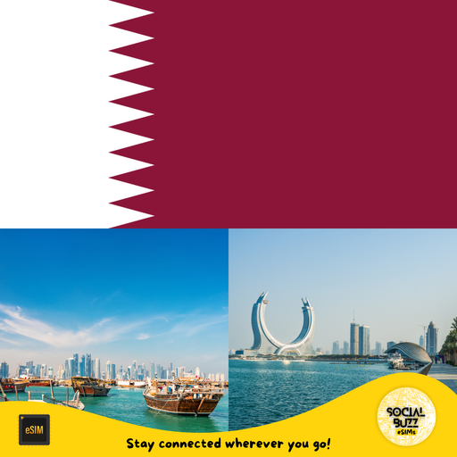 Plan de datos de Internet eSIM de Qatar