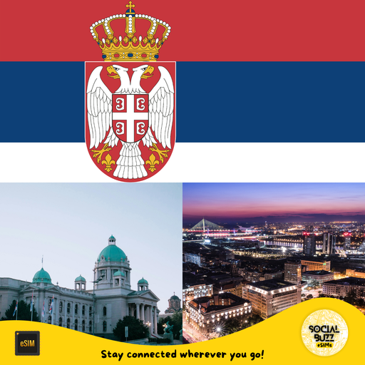 Plan de datos Internet eSIM de Serbia 