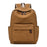 Canvas Large Capacity Travel Men's Backpack