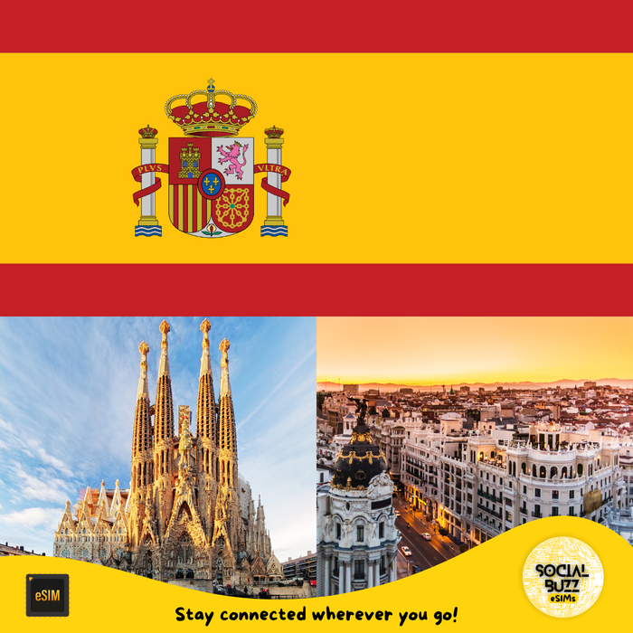 Spain eSIM Internet Data Plan
