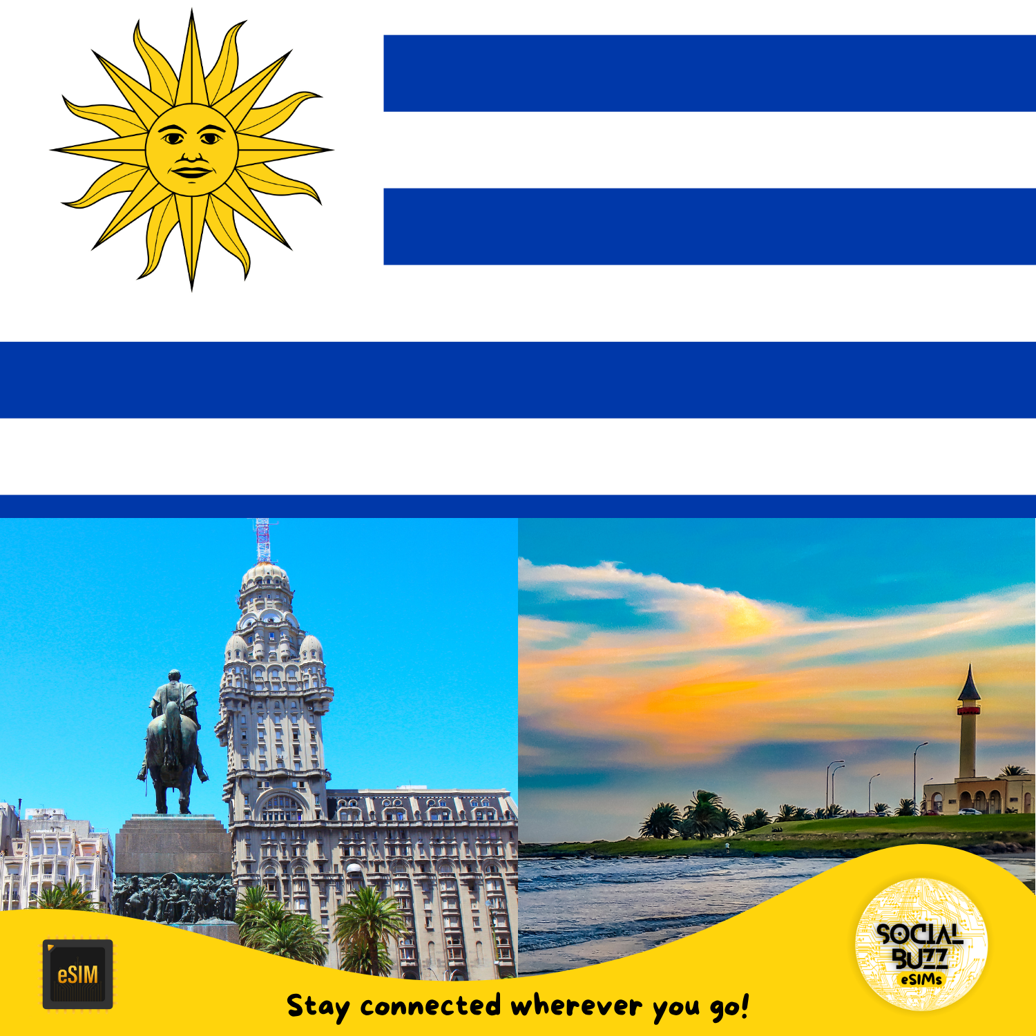 Plan de Datos Internet eSIM Uruguay