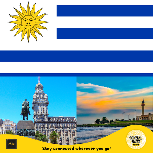 Plan de Datos Internet eSIM Uruguay
