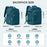 Laptop Bag Travel Backpack For Women Large Capacity Easyjet