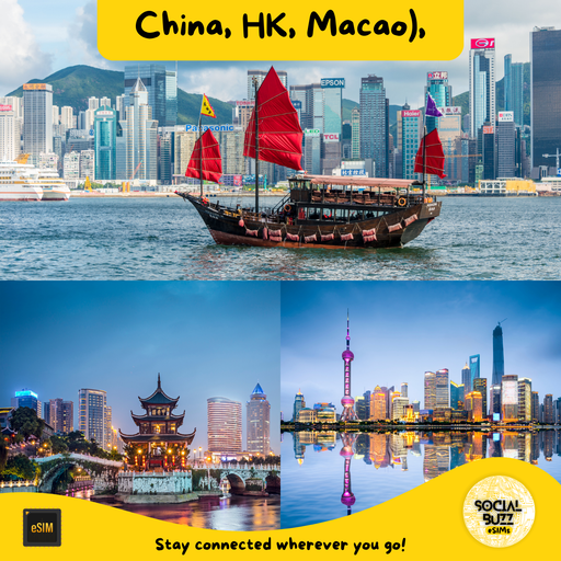 Plan de datos de Internet eSIM de China (HK continental Macao) 