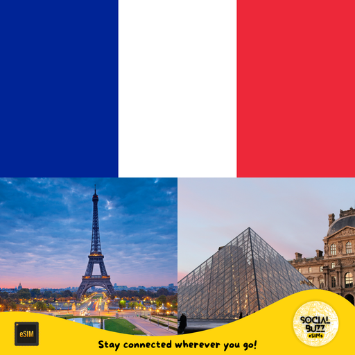 Plan de datos Internet eSIM de Francia 