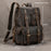 Large Capacity Crazy Horse Leather Backpack Travel Outdoor Flip