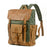 Canvas Stitching Crazy Horse Leather Backpack Oil Wax Waterproof Computer Schoolbag