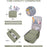 Travel Airline Carry-On Luggage Set With 3 Organizer Pouches