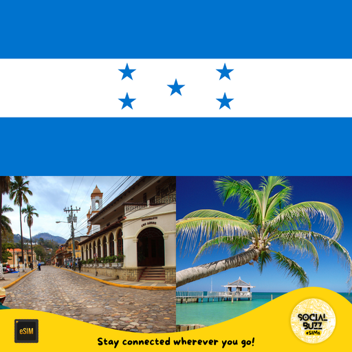 Plan de Datos Internet eSIM Honduras