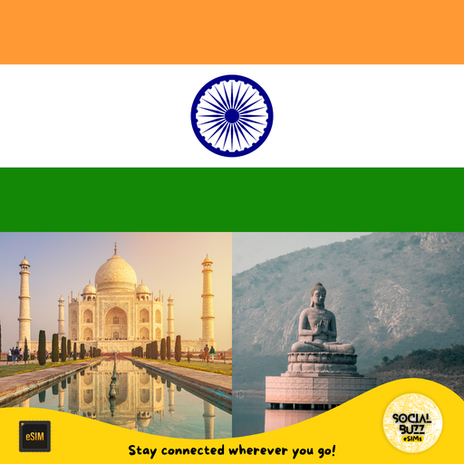 Plan de datos de Internet eSIM de India