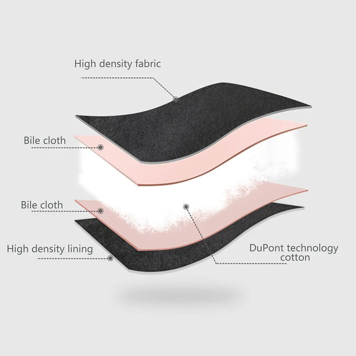 Écharpe chauffante USB unisexe à température réglable, 3 niveaux de chaleur, rechargeable par USB, idéale pour le vélo et le camping.