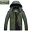 Men's And Women's Loose Plus Size Breathable Waterproof Jacket