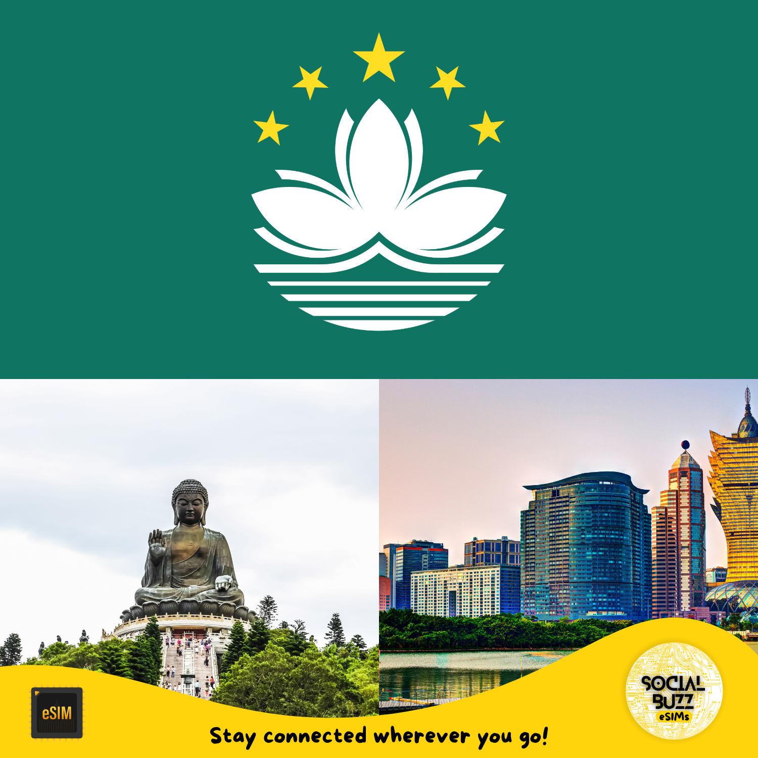 Macao (China) eSIM Internet Data Plan