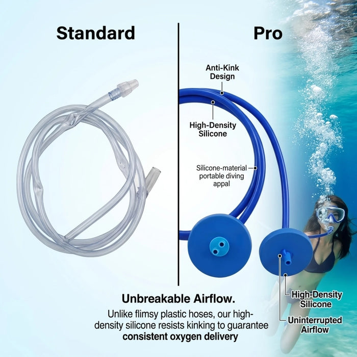 Dual-Tube Upgrade Underwater Breathing Valve Surface Air Tube for Snorkeling & Freediving Practice Soft Mouthpiece