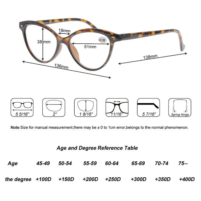 Lunettes de lecture pour femmes petits visages, œil de chat, vintage, mode, monture œil-de-chat rétro, verres clairs, ultra-légères, dioptrie +1.25 +2.0