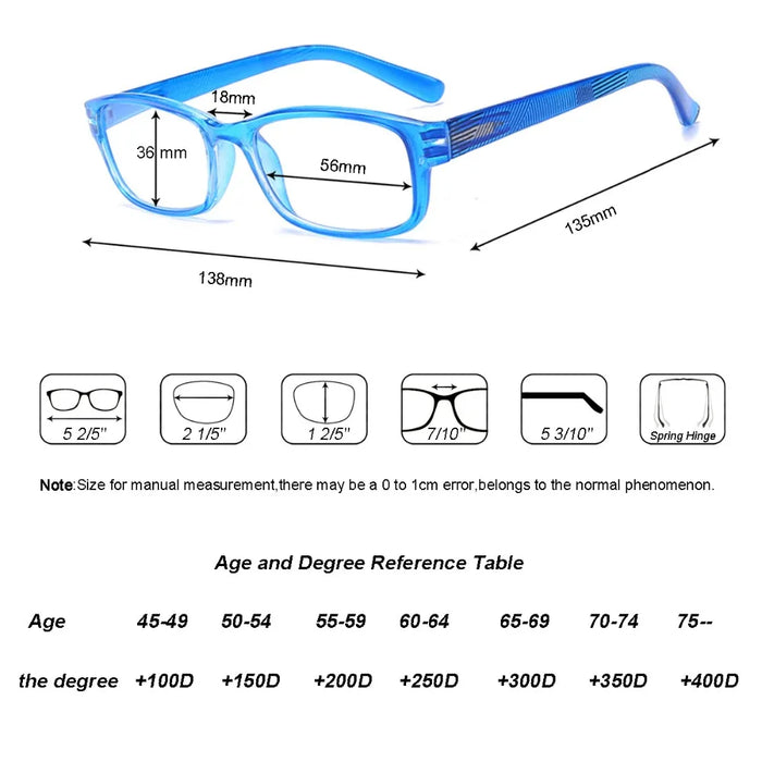 Fashion Reading Glasses Women Men Resin Eyewear Young Style design Square Frame Presbyopic Glasses 1 1.5 2 2.5 3 3.5 4
