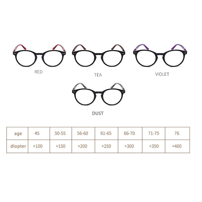 Reading Glasses Women Round Frame PC Reading Glasses for Men Spring Hinge