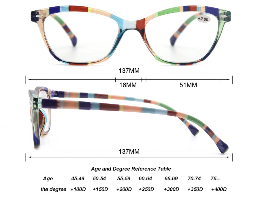 Gafas de lectura coloridas de ojo de gato para mujer, montura ovalada clásica, bisagra de resorte flexible, cómodas gafas de lectura con dioptrías