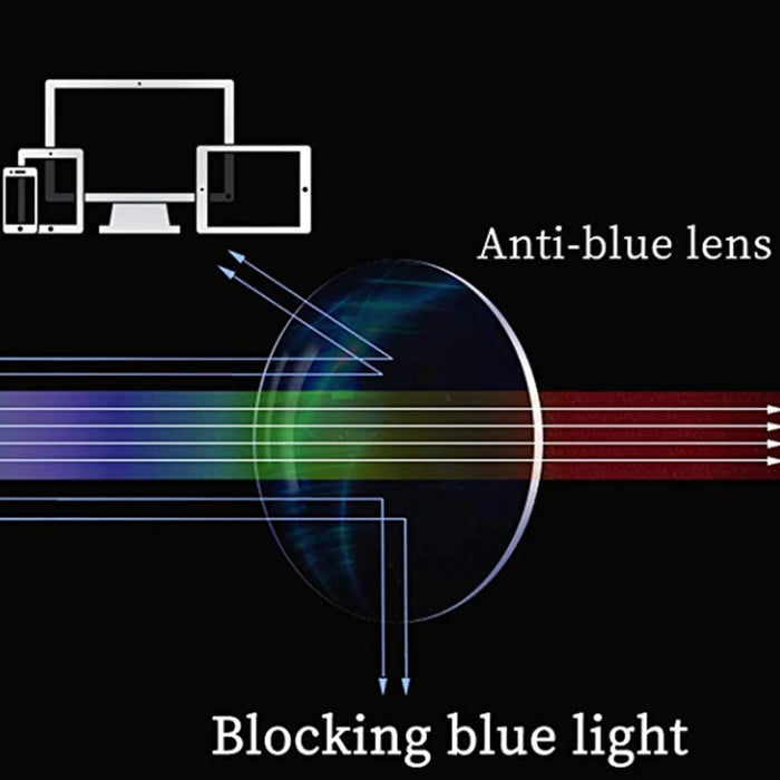 Gafas de luz azul para niños con montura TR90 ajustables y flexibles, gafas de miopía graduadas para niños de 6 a 14 años, gafas de luz azul personalizadas para niños.