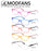 Reading Glasses for Women,Classic Colorful Readers Eyeglasses Ladies,Lightweight Flexible Spring Hinge,Round/Oval/Square Frame