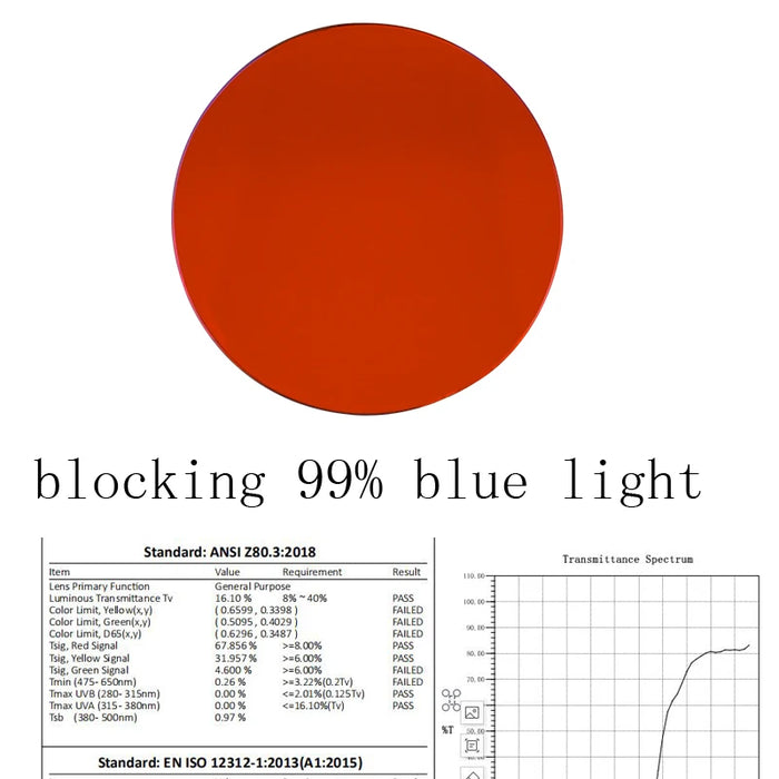 Lunettes d'ordinateur pour hommes SHINU avec verres anti-lumière bleue, monture TR90, verres bloquant la lumière bleue orange, protection anti-lumière bleue 2024