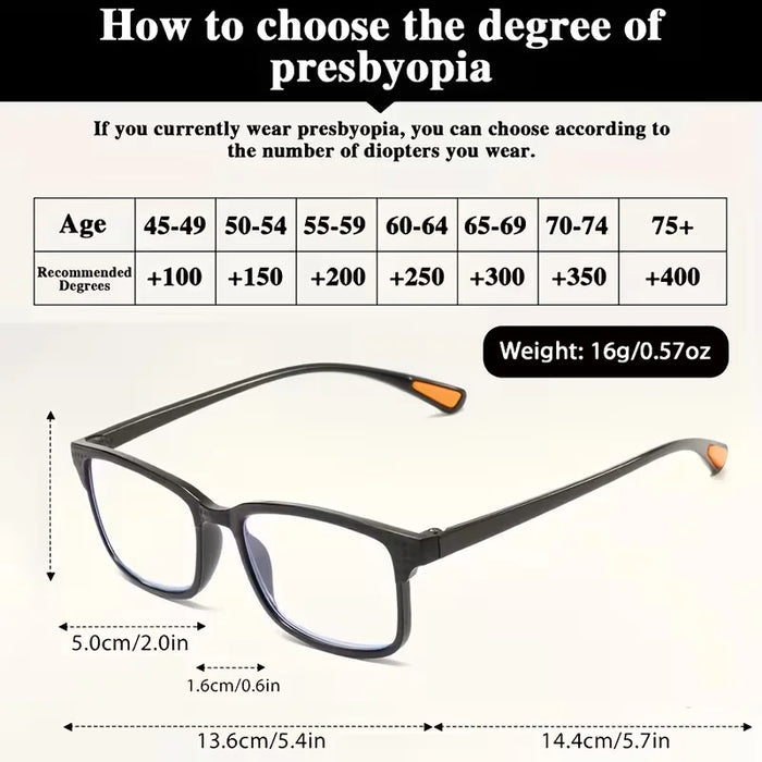 5-Piece Set of Business Square Reading Glasses, Simple and Lightweight, Anti Blue Light
