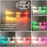 Cyberpunk LED Light Up Glasses Futuristic Luminous Unisex Eyewear Cool Glowing Glasses For Cosplay Bar Rave Club Halloween Party