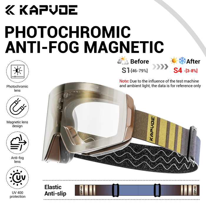 KAPVOE Magnetic Snow Goggles Double Layer Anti-Fog UV Protection for Skiing Snowboarding High-definition Clarity Unisex Skiing