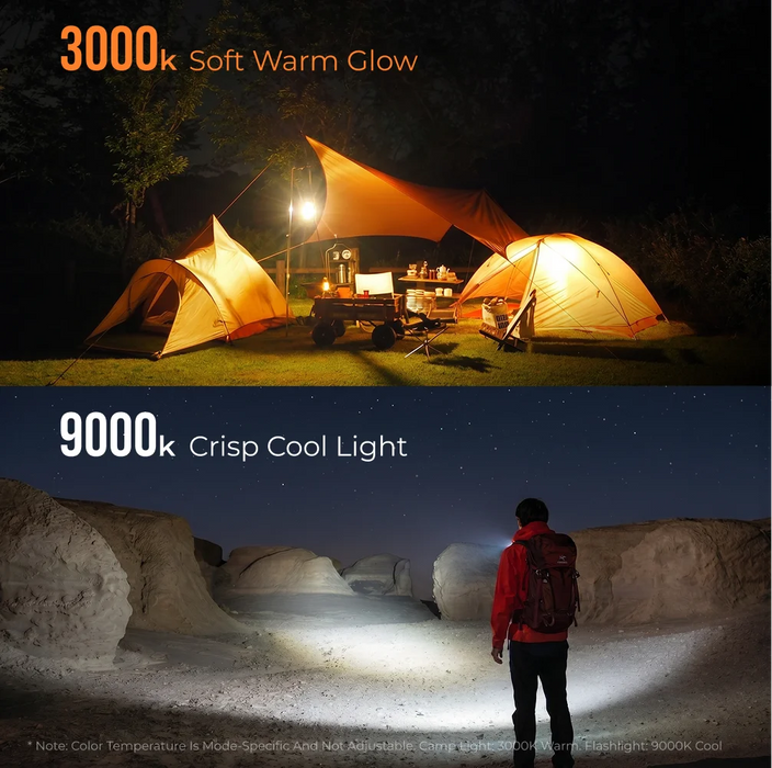 LINTERNA FLEXTAIL ZERO - Linterna de camping ultraligera 2 en 1 de 56 g, LED brillante de 300 lúmenes, resistente al agua IPX5 para camping, senderismo, emergencias