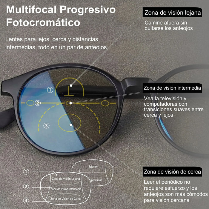 Men Women Progressive Multifocal Reading Glasses Round Design Titanium Alloy Luxury Brand Designer Clear Lens Comfortable Wear