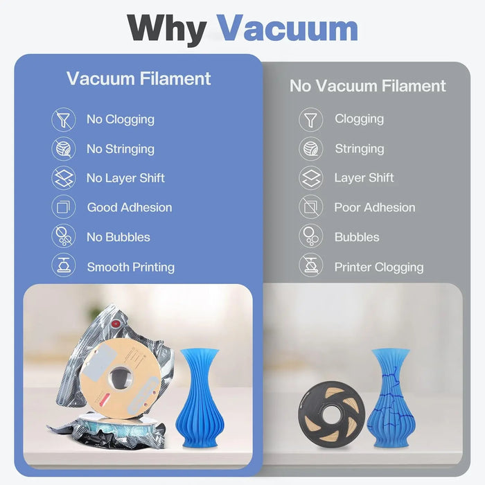Bolsa de almacenamiento al vacío para filamento 3D negro, resistente a la humedad, para mantener el filamento seco. Apta para filamento de impresora 3D PLA, ABS, PETG, TPU.