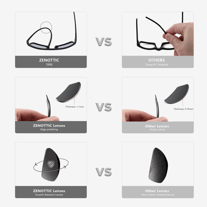 Gafas de sol polarizadas ZENOTTIC para hombre, ligeras, con montura TR90, protección UV400, cuadradas, para exteriores, viajes y conducción