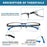 2025 NUEVAS Gafas de lectura con bloqueo de luz azul para hombre y mujer, montura de metal, lupa, lentes para presbicia, gafas +0.75~3.0
