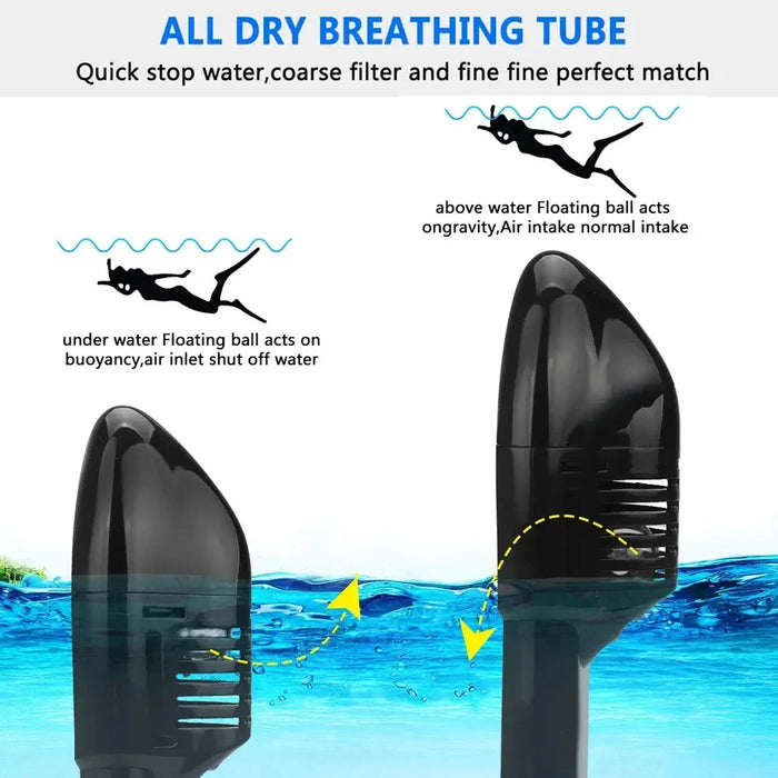 Full Face Snorkel Mask Snorkeling Swimming Diving Mask with Detachable Camera Mount Wide View Anti-Fog Anti-Leak for Adult Youth