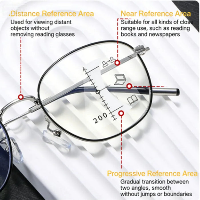 New Progressive Multifocal Reading Glasses for Both Near and Far Vision, Ultra-Light Metal Full-Frame, Anti-Blue Light, Suitable