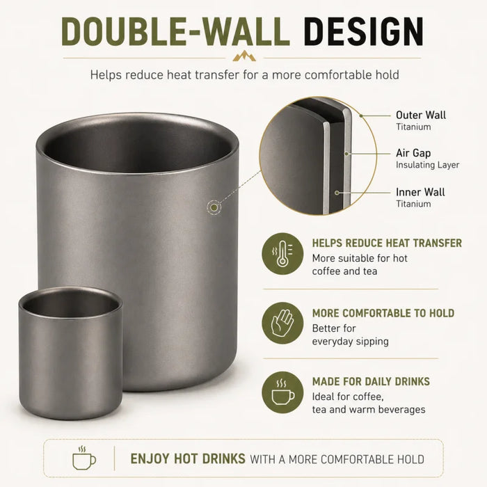 Pure Titanium Double-Wall Cup Set, 100ml & 220ml Coffee and Tea Cups, Lightweight Nesting Drinkware for Home Travel and Outdoors