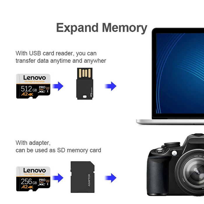 Lenovo Extended Capacity Micro TF SD TF Cards SD Cards Memory Card 512GB 1TB 256GB Durability U1 Waterproof for Camera / Tablet