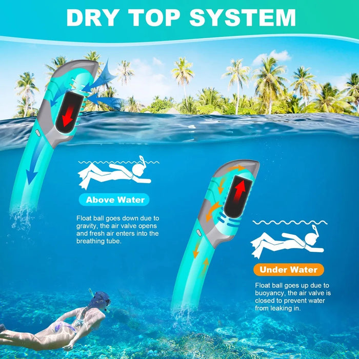 Optical Myopia Scuba Diving Mask Snorkel Set Tempered Glass,Dry Top Swimming Googles Nearsighted Lenses Short-Sighted
