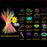 50/100PCS Glow Stick Set with 17 Accessories DIY Perfect for Vibrant Party Supplies for Concert Halloween Festivals Events‌ Part