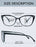 MODFANS Gradient Cat-Eye Polygonal Blue Light-Blocking Reading Glasses, Geometrically Cut Clear PC, for Women, +0.5 to +4.0.