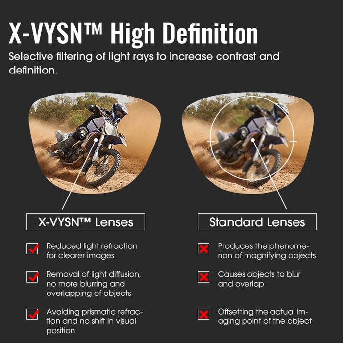 SCVCN Mountain Bicycle Glasses Sports Men's Sunglasses Photochromic Cycling Goggles MTB Road Running UV400 Protection Eyewear