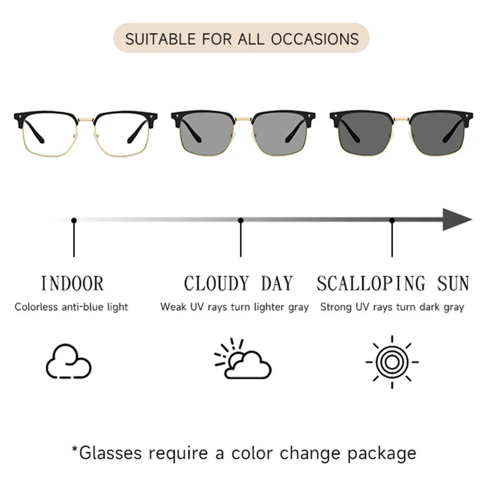 BEAU FIVE 2026 New Vintage Metal Frame Photochromic Blue Light Blocking Glasses Auto-Tint UV Protective Stylish Eyewear F108
