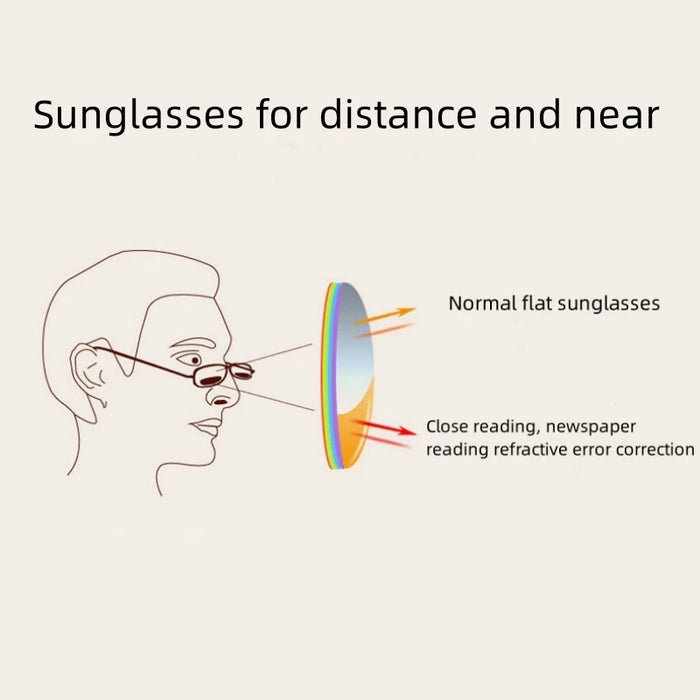 MODFANS Women Sunglasses Presbyopia Men Sun Glasses anti-ultraviolet Flower Mirror TR frame Fashion Beach Reading Sunglasses