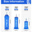 WRELS Botella de agua blanda para camping, deportes, bolsa plegable, cantimplora para correr al aire libre, mochila de hidratación, cintura, bicicleta, sin BPA