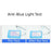 MODFANS Rimless Blue Light Blocking Glasses Men Presbyopia Glasses Reading Blue Light Refractive Correction Transparent Eyewear