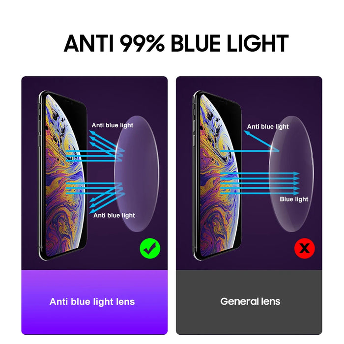 VIVIBEE Square Blue Light Blocking Glasses Men Gaming Orange UV400 Lens Office Women Matte Black Goggles 2026 Trending