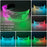 Cyberpunk LED Light Up Glasses Futuristic Luminous Unisex Eyewear Cool Glowing Glasses For Cosplay Bar Rave Club Halloween Party
