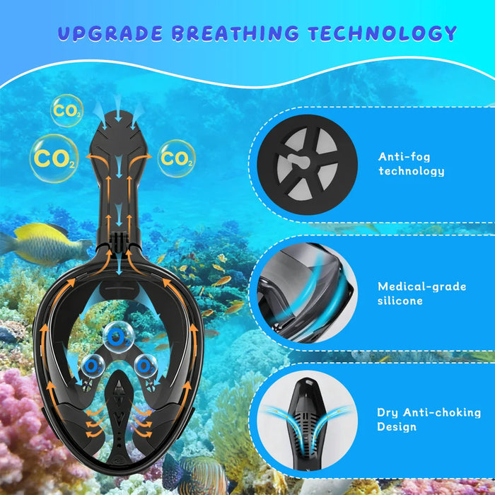 Professional Snorkeling Diving Mask Underwater Scuba Full Face Snorkel Mask Anti Fog Goggles for Kids Adult Swimming Equipment